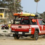 Emergency Plumber Near Me in San Diego: What to Do Now
